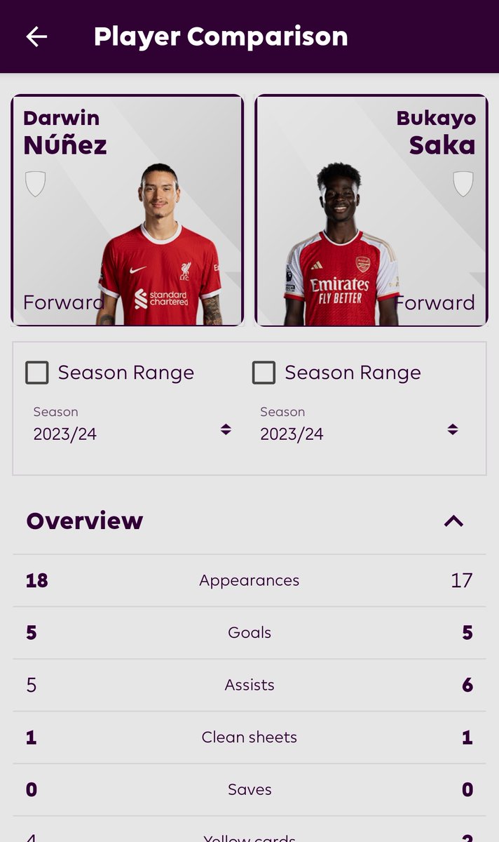 "Flop" VS "England's Starboy" 🤡