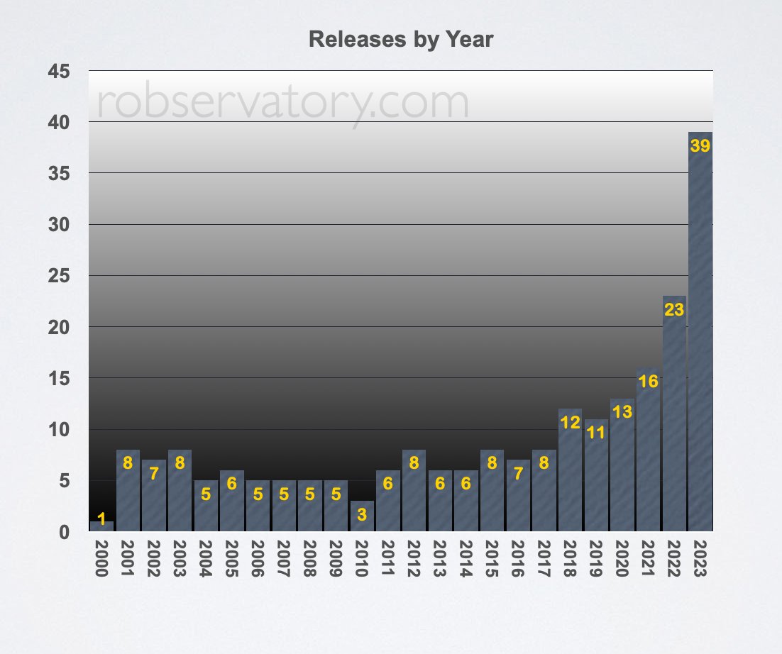 Rob Griffiths tweet media