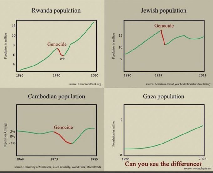 @uRdsprt4attntn @StopAntisemites @amazon @amazonnews @AmazonEurope