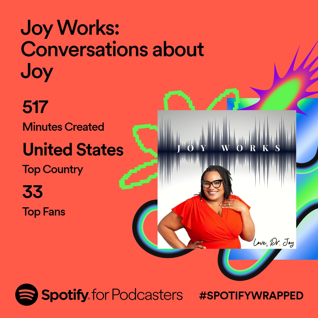 joyworkedu's tweet photo. In 2023 I started my podcast.
A big joyful thank you to everyone who took time to join me in this space.
https://t.co/Kb1sa57pxK🎙️
Season 2 coming soon...🙌🏾
#joyworkedu #joyworks #ThankfulThursday https://t.co/yuJ1nYH7Cg