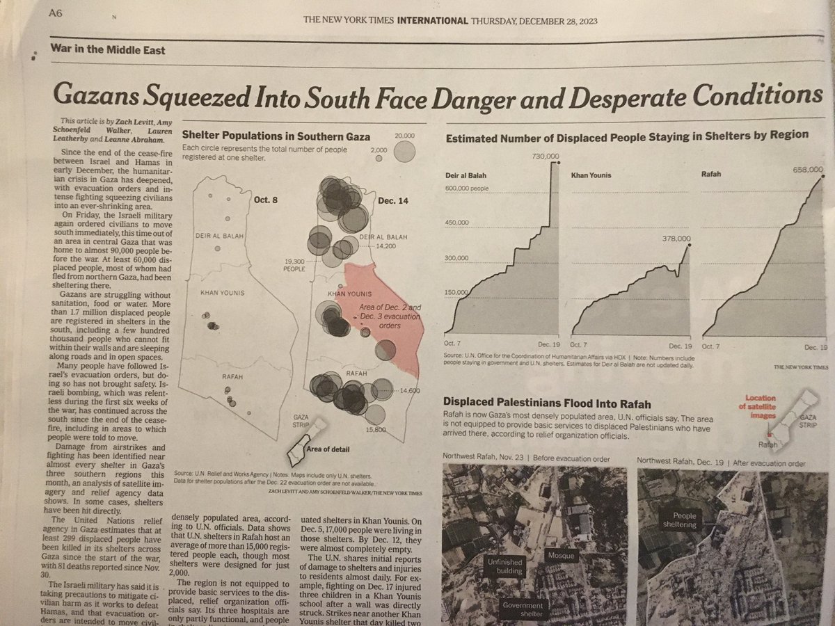 mazen labban (@mazen_labban) on Twitter photo this is <a href="/nytimes/">The New York Times</a>-speak for “Gazans are bombed to death in the supposedly safe areas where the IOF ordered them to evacuate”. this is <a href="/nytimes/">The New York Times</a>-speak for “Gazans are bombed to death in the supposedly safe areas where the IOF ordered them to evacuate”.