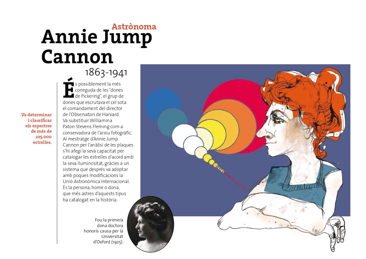 🔭💫 Un dia com avui de 1863 naixia l'astrònoma Annie Jump Cannon. És la persona, home o dona, que més estrelles ha catalogat en la història (més de 225.000 estrelles).

⤵️ Llegeix més: