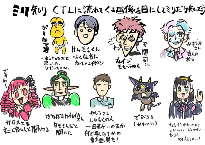 お友達にVtuberのにじさんじ周りの人を聞いて、あ!その人知ってるタイムラインで見た事ある!確かこんな感じの人だよね!って資料みないでかいたやつ 
