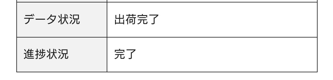 ハーッハーッ やったか…!? 