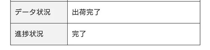 ハーッハーッ やったか…!? 