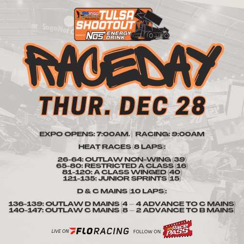 Welcome to Round 2 of #Shootout2024 powered by <a href="/NosEnergyDrink/">NOS Energy Drink</a>.