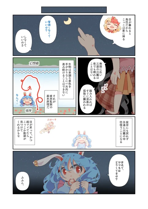 (2/2)つづき