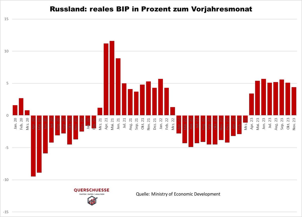 marc friedrich tweet media