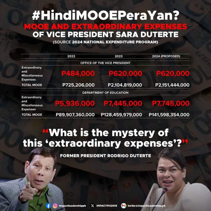 Vice President Sara Duterte, #hindiMOOEperayan ;)  lols

I don't know how and why I missed this (originally posted in November) and now... it's recirculating online! 

But this is the ultimate test if the supporters of the Vice President are really just 'concerned citizens' or