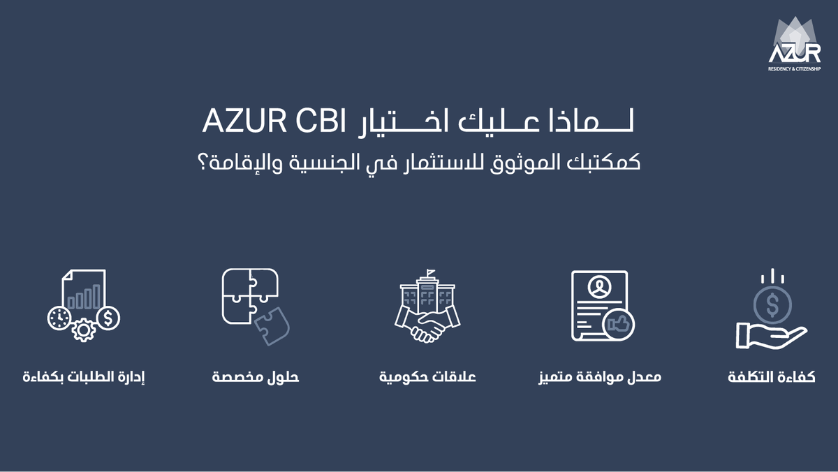AzurCbi's tweet image. اكتشف لماذا نتميز في مجال الجنسية والإقامة عبر الاستثمار✨

اضمن مستبقلك معنا:
00962797100065

#PathToResidency #PathToCitizenship #GoldenVisa #InvestForCitizenship #AzurCBI