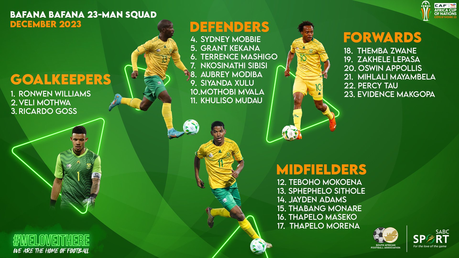Bafana Bafana Afcon Squad 2024 Terry