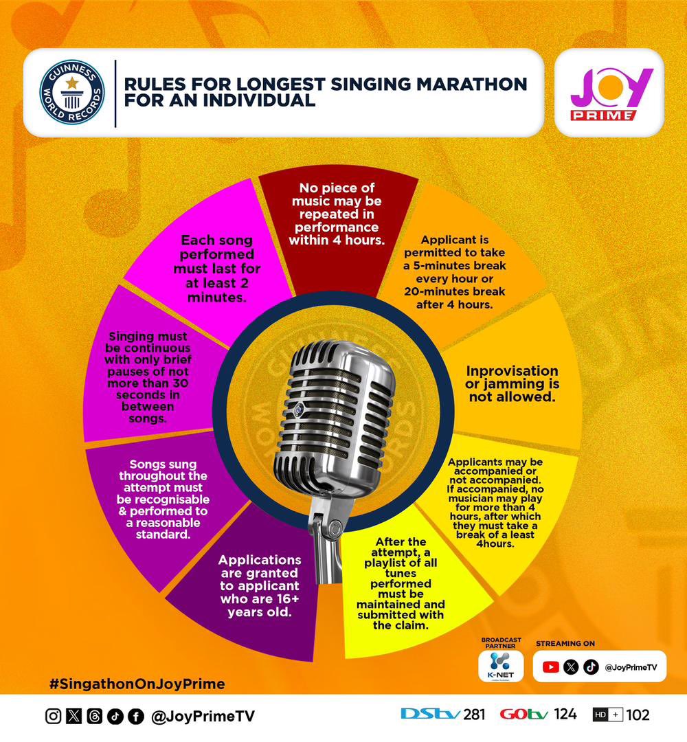 KALYJAY (@gyaigyimii) on Twitter photo 