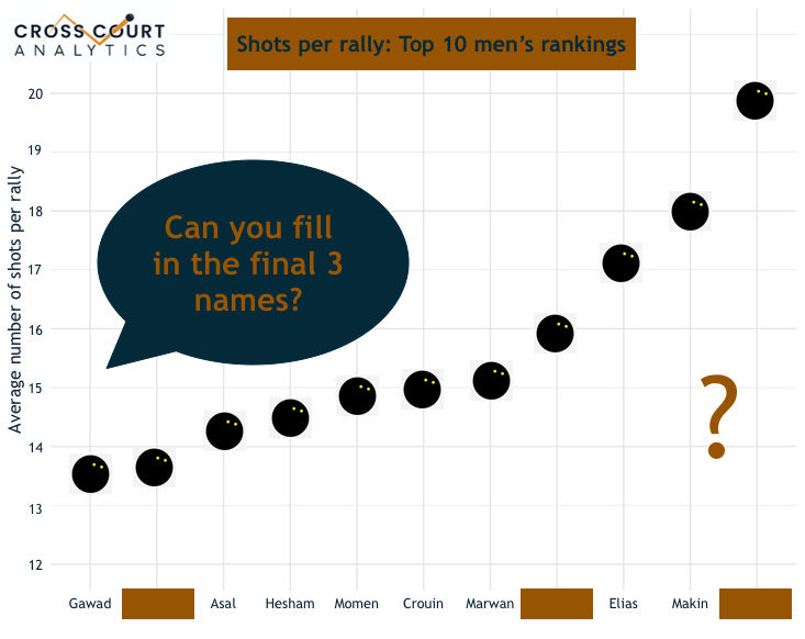 Cross Court Analytics tweet media