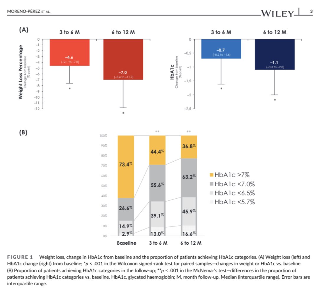 Oscar Moreno # tweet media