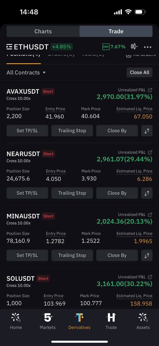 decentsize_'s tweet photo. @hentaiavenger66 @tradinglord Soon time for the ETH schlong https://t.co/ko5RWE4KDy