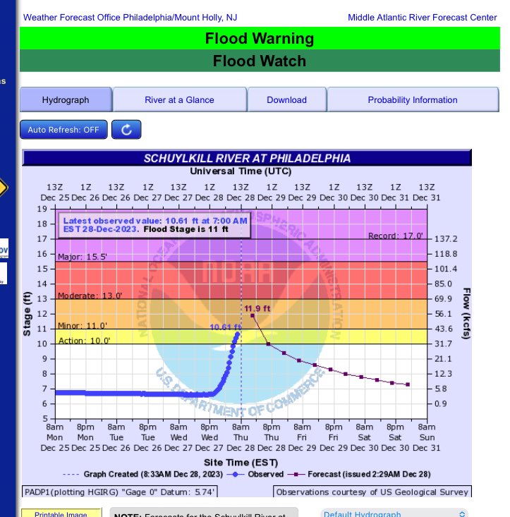 PPDMarineUnit tweet media