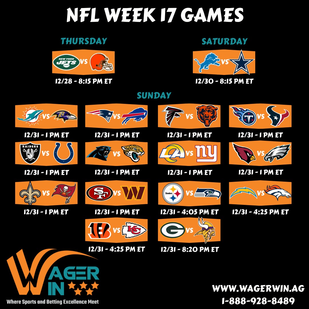wager_win's tweet photo. Who do you think will dominate on the field this week?

Register today at https://t.co/3UiA4jnJxA and start betting on your favorite teams. Let the NFL Week 17 fun begin! 🎉🏈  

#Wagerwin #sportsbook #Livebetting #Betting #NFL #NFLWEEK17 #Texans #Colts #Jaguars #Chiefs #Raiders https://t.co/eAz2S5kzsg