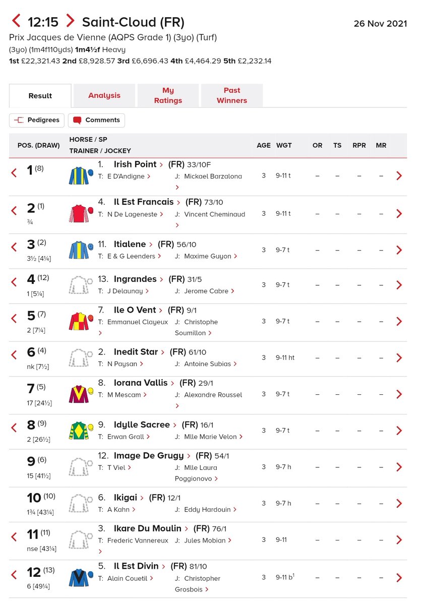 Stephen R Power tweet media