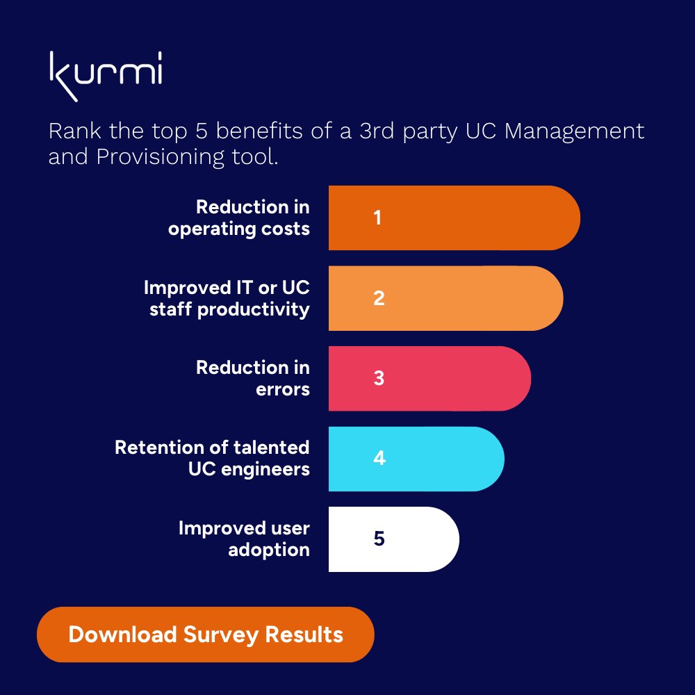 Kurmi Software tweet media