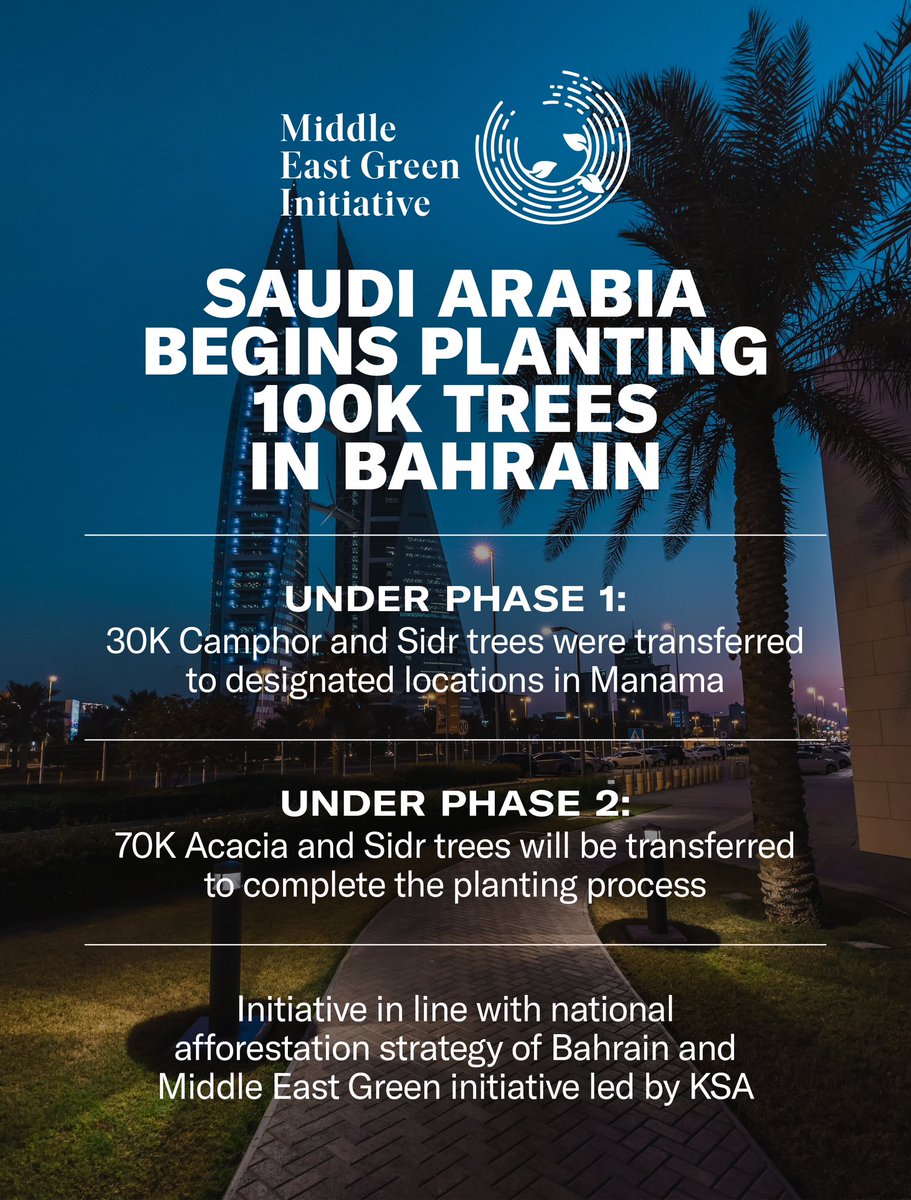 Saudi Green Initiative tweet media