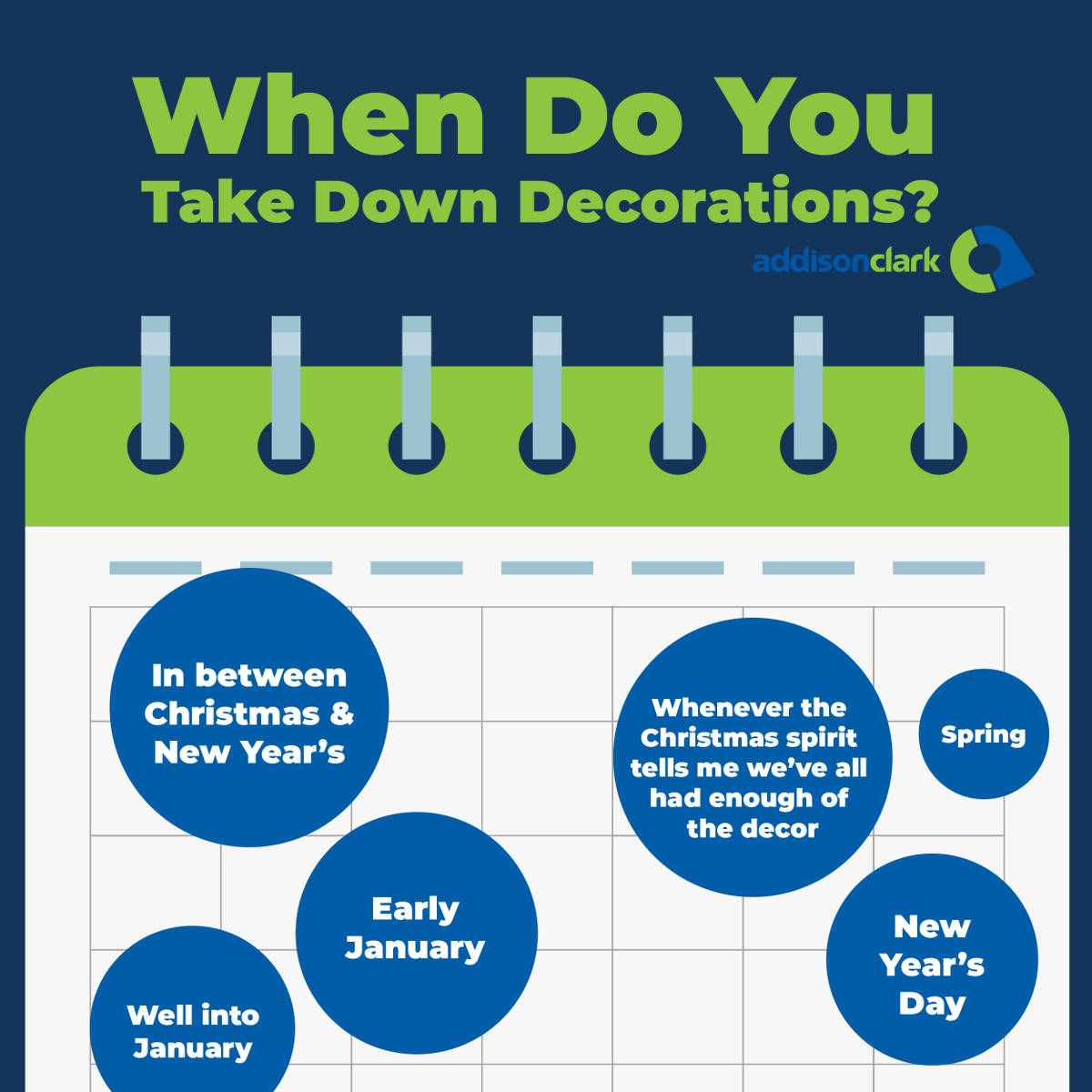 Sorry @mariahcarey, Christmas is over 😢 How much longer are you keeping up your decorations?

#christmaspoll #christmas #christmasdecor #christmasdecorations #marketingagency #marketing #rva #digitalmarketing #onlinemarketing #richmondva