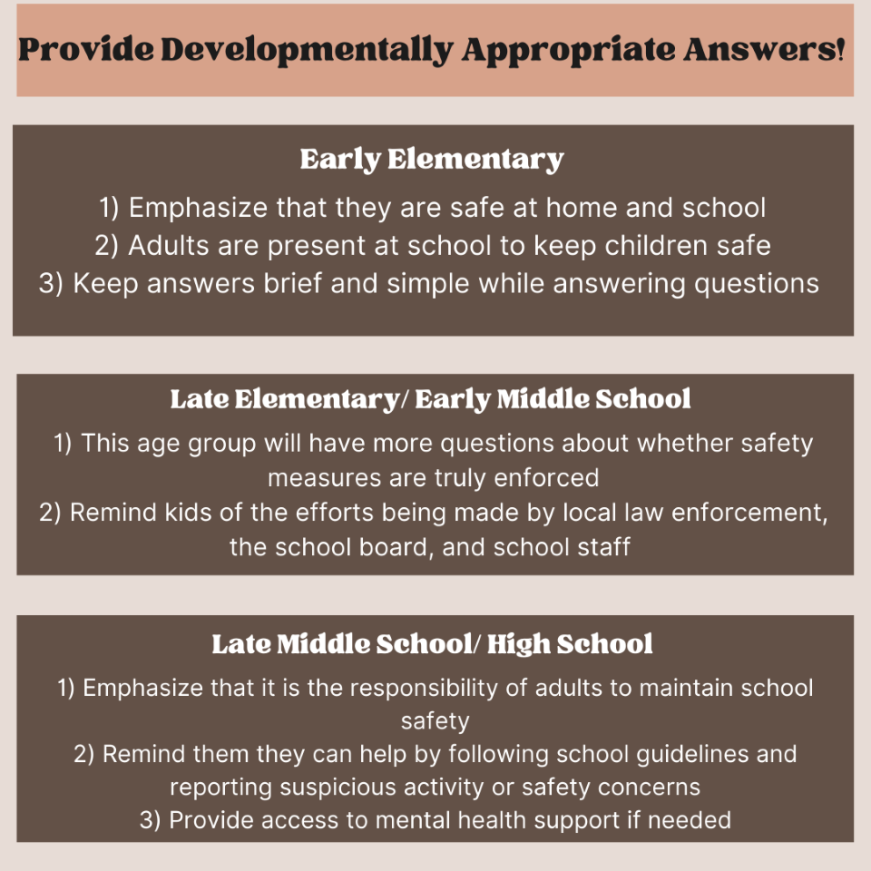 FloridaAAP's tweet photo. Swipe for important tips on how you can approach conversations about gun violence with your children after increased news coverage or mass shootings. #LocksforLives #EndGunViolence #AAPAdvocacy https://t.co/l5pN1VQZpU
