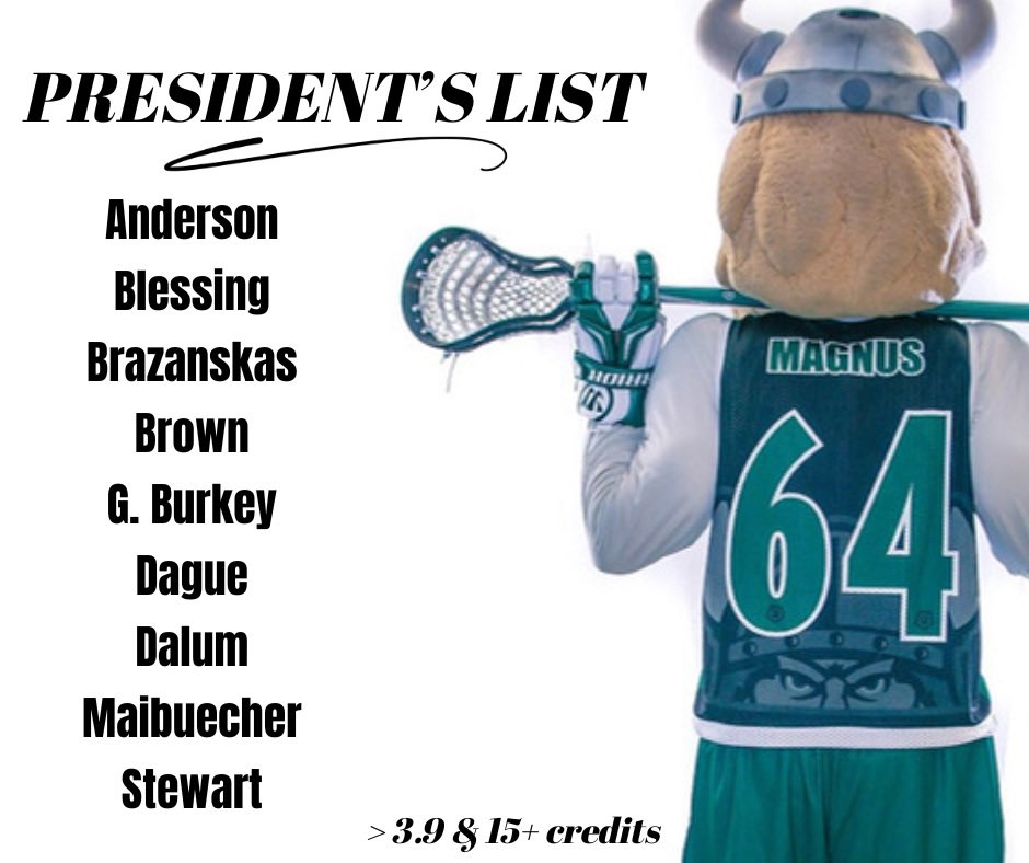 CSU Lacrosse tweet media