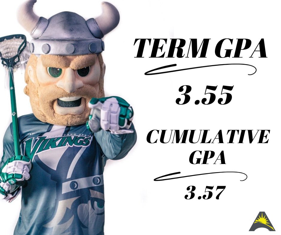 CSU Lacrosse tweet media
