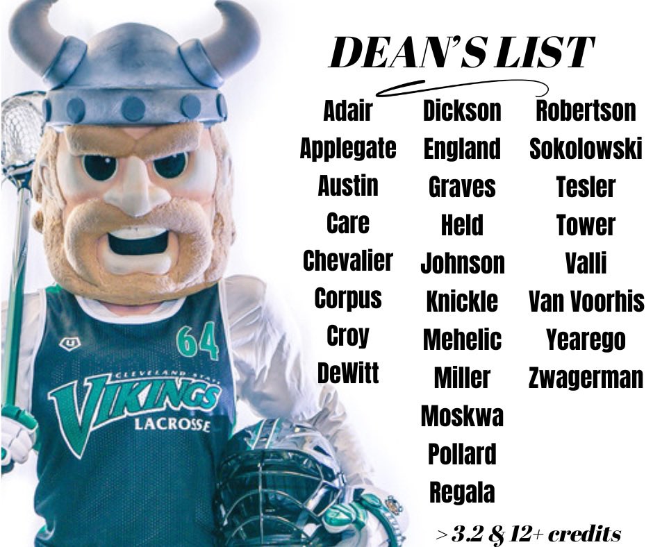 CSU Lacrosse tweet media