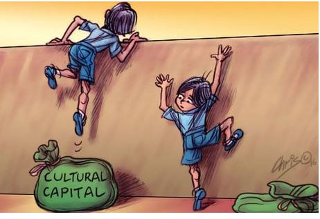 MartinezMolinaM's tweet photo. Un gráfico que sirve para comprender la nula comprensión de la realidad social de los "lectores de bien".

En palabras de #HeinrichHeine: "Los charlatanes de la modestia, son los peores de todos".

#CapitalCultural #HijosDePapi #Herencia https://t.co/d496dYHDOY