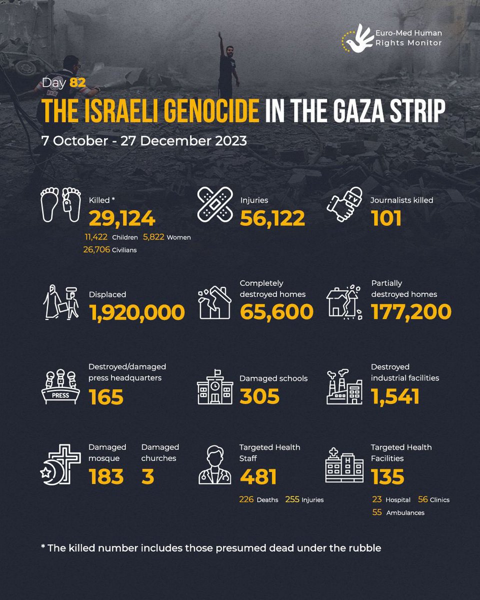 Ayun 🇵🇸 tweet media