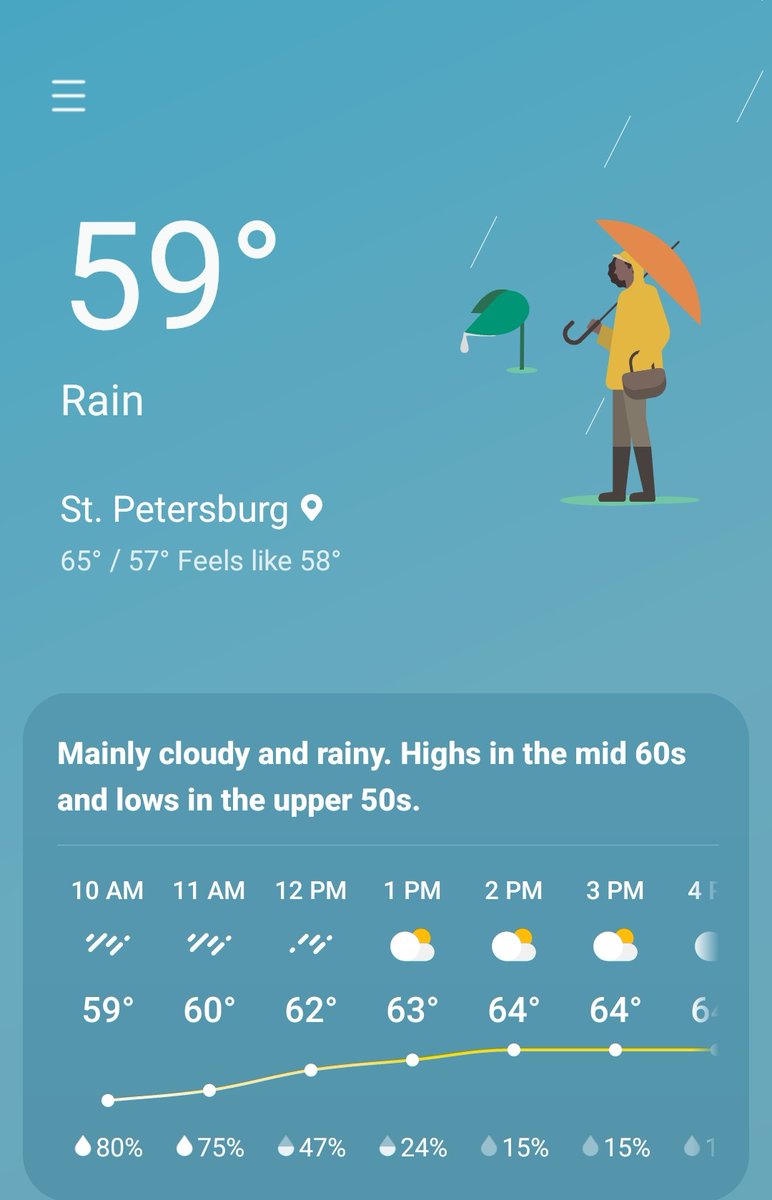 It's not always nice in Florida! 😢
#florida #weather #rain #coldaf #weather #freezingballs