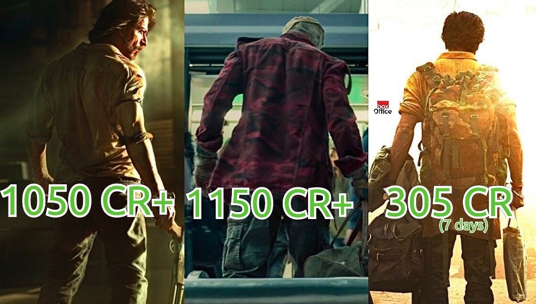 Box_Office_BO's tweet photo. #ShahRukhKhan First Indian actor to score 2500 CR+ worldwide gross in a single year https://t.co/r5oUYLbt3T