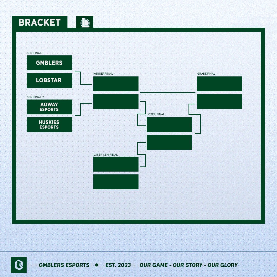 Questi saranno i nostri avversari per gli ultimi due posti in #BTL , buona fortuna a tutti, che vinca il migliore! #GoGMB #GMBWIN 🍀🃏