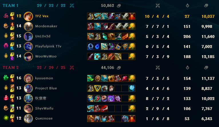 vex_synth's tweet photo. Hey just a heads up @pink_playful dont ban out your teammates. some of us actually play league. your welcome for the carry though <3 next time dont trash talk your teammates or self mute and feed as well. https://t.co/mvv1RaV7Y8