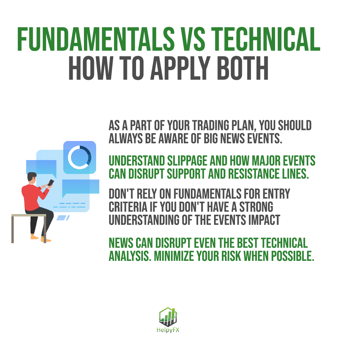 HelpyFX's tweet photo. How to apply fundamentals and technicals at the same time ? 🔥
🧠 Stay calm in trading in every case ! You want success in trading ? Do not use excuses ! You want more ? Follow us now ! 👇🏼

🚀 Be profitable in trading for FREE with HelpyFX! 🌟

Ready to unlock the full potential of the markets? Here's what our HelpyFX community offers:

🥇| Top-Tier FREE Forex Signals - Quality and precision in every alert.
📊| Complete Signal Info - Including Take Profit (TP), Stop Loss (SL), and analysis.
📈| Aim for 1500+ Pips Monthly - Our target is your success.
📚| Exclusive Forex Learning Materials - Elevate your trading knowledge.
👨‍💼| Expert Trader Support - Direct guidance from seasoned professionals.
📩| Tailored Analysis - We analyze the market upon your request.

Join us now and become part of the elite HelpyFX squad! 🏆📈

🔗 Join and Triumph - The market waits for no one!
(Link in bio or DM me now for more infos!

——————

#ForexLife #TradingSignals #ForexTrading #FinancialFreedom #ForexMarket #TradeSmarter #forexsignals #ForexCommunity #forexgroup #forexfamily #forexstrategies #forextrader #forex #money #profits #entrepreneur #entrepreneurlife #trading #daytrader #daytrading #crypto #cryptotrading #stocks #stockmarket #investing #finance #tradingtips #livetrading #forexmindset