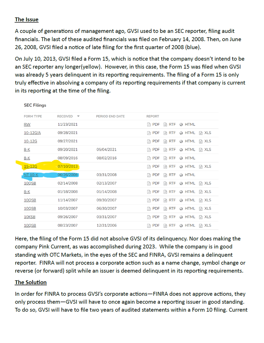OTCpinkGVSI's tweet photo. $GVSI Name Change - The Issue, the Solution, and the Good News https://t.co/fllFyJiI67