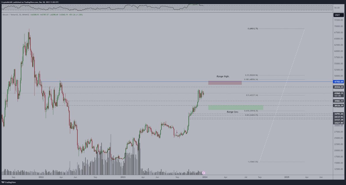 Anita Buonerba tweet media