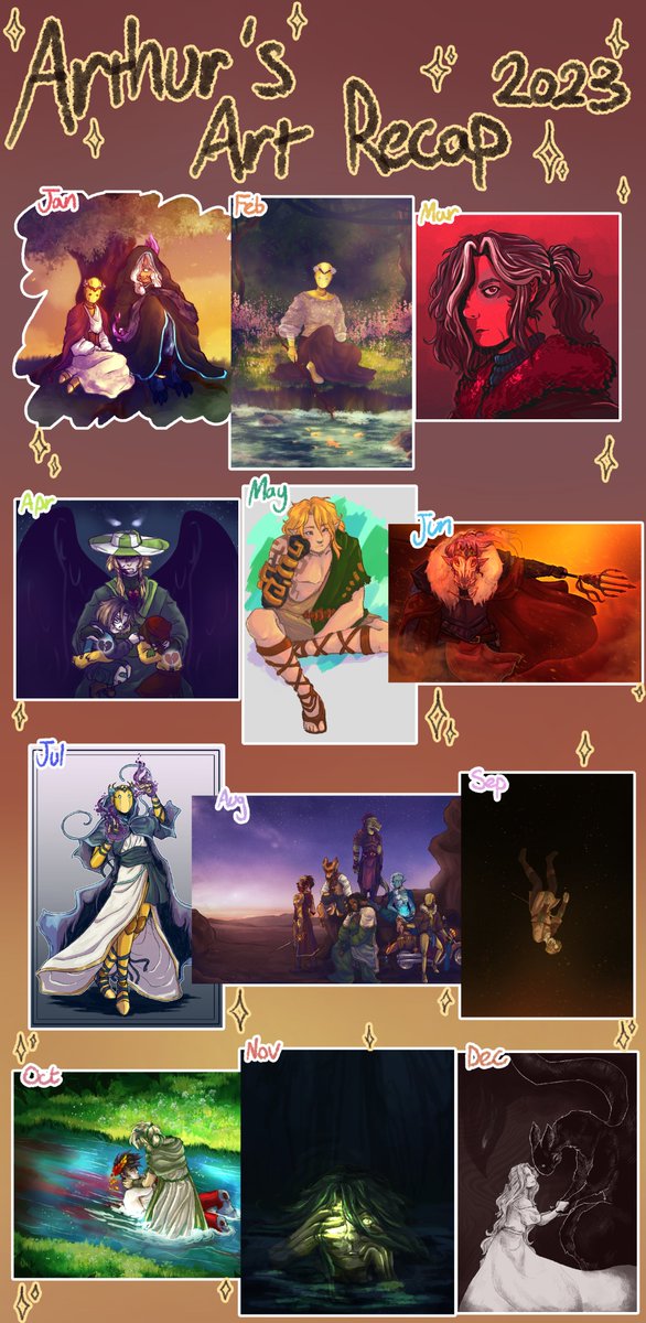 The year is almost over so here's my little recap for the year ✨

#artsummary2023