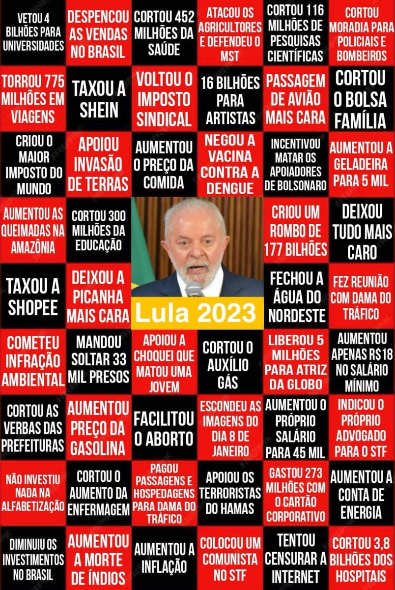 silvia_palheta's tweet photo. @GuilhermeBoulos 🤔🤔🤔🤔 https://t.co/ms1PsVBDvl