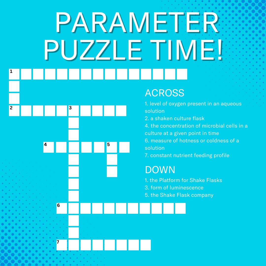 scientific_bio's tweet image. Take a break from the holiday hustle and bustle, and immerse yourself in this DOTS-themed crossword challenge. (Answers will be in the comments.)

#CrosswordPuzzleFun #HolidayBreakChallenge #BrainWorkout