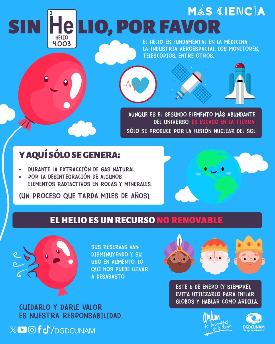 DGDCUNAM's tweet photo. 💌¿Cómo va el envío de cartas a los #ReyesMagos?
👑👑👑

Antes de que lo hagas por medio de globos, queremos contarte que el helio es un gran recurso, ¡evitemos desaprovecharlo!

¡Las fiestas con #MásCiencia! https://t.co/jl0sO0vScH