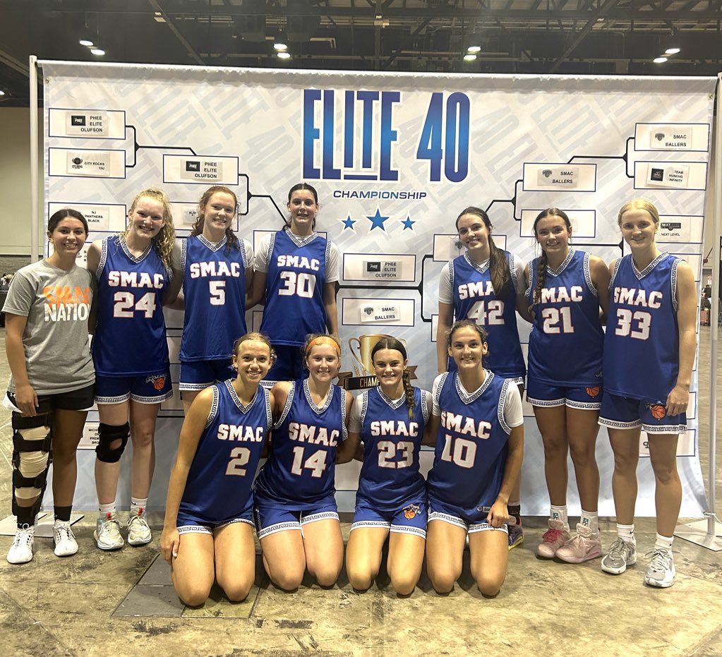 SMAC Basketball tweet media