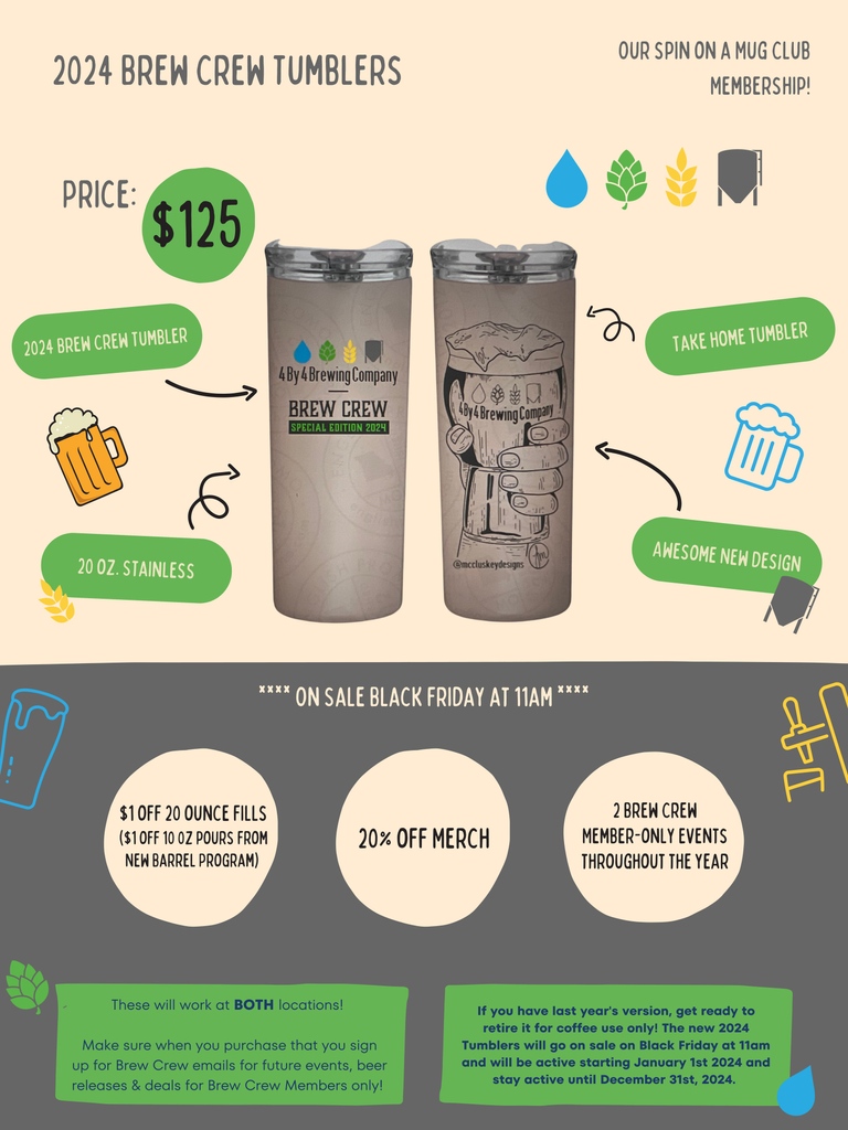 4by4Galloway's tweet photo. Remember, our NEW 2024 Brew Crew Tumblers will become active on January 1st!! The 2023 ones will then be inactive so you'll wanna snag yours now before they're gone!
#brewcrew #membership #memberprogram #membersonly #4by4brewingco https://t.co/zw0P9Ce5W6