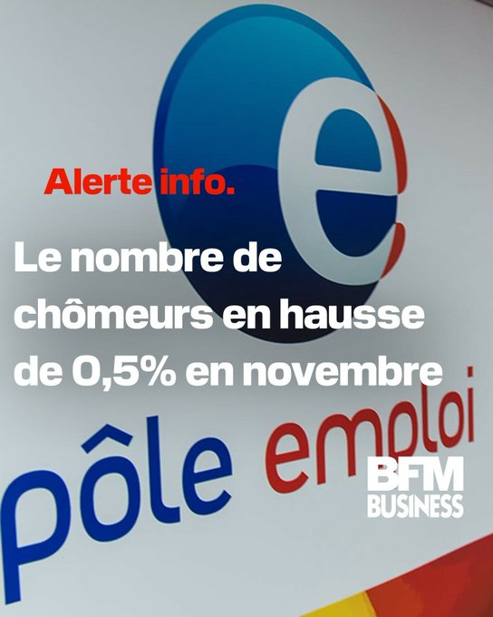 Europhobe's tweet photo. Les catégories A, B et C totalisent + de 5,4 millions de chômeurs ! Depuis 1983 (le "franc fort" de Jacques Delors) les européistes mènent une guerre économique et sociale contre la France ! Une désindustrialisation massive ! But ? Dissoudre la Nation dans l'Europe allemande ! https://t.co/mOOmmKrVHq