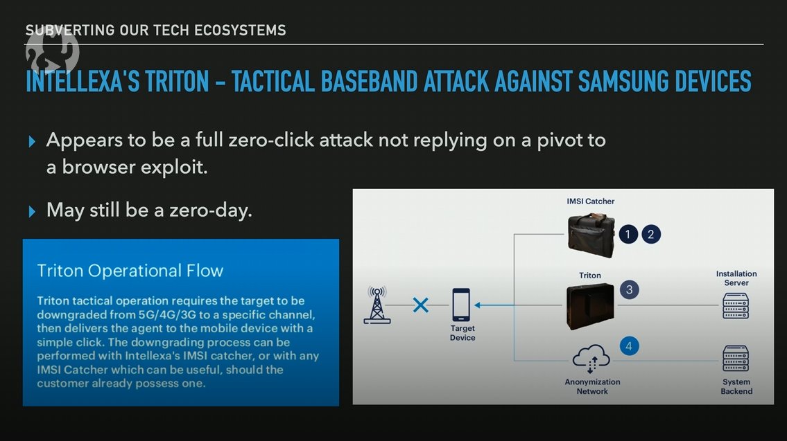 Predator Files #37c3 suggests that an active in-the-wild 0day for Samsung devices is still being sold by spyware vendors. The development of such attacks would've been aided by the leak of Samsung source code affecting their flagship products earlier this year.