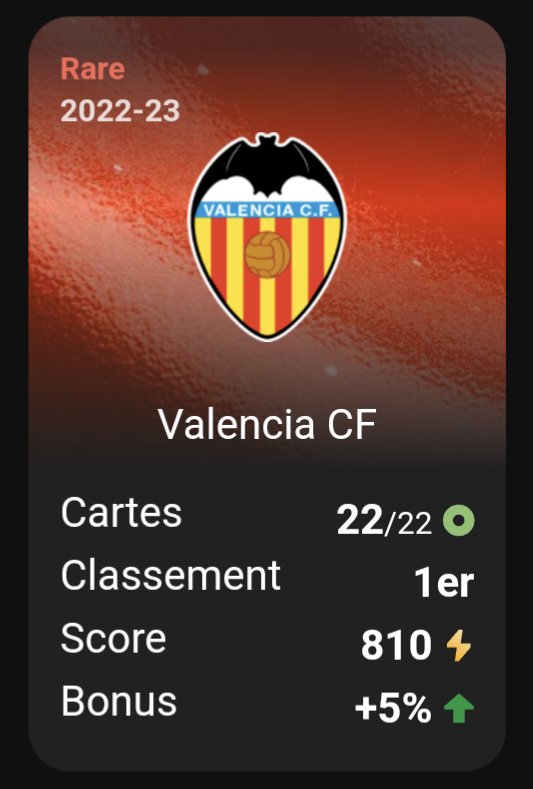 y_bux's tweet photo. @sorarebreizh @Sorare Mon podium :
1. Universidad Católica 23/24 full 1/100
2. Real Madrid 21/22 full
3. Valencia CF 22/23 full https://t.co/Yb6Dr1SxYr