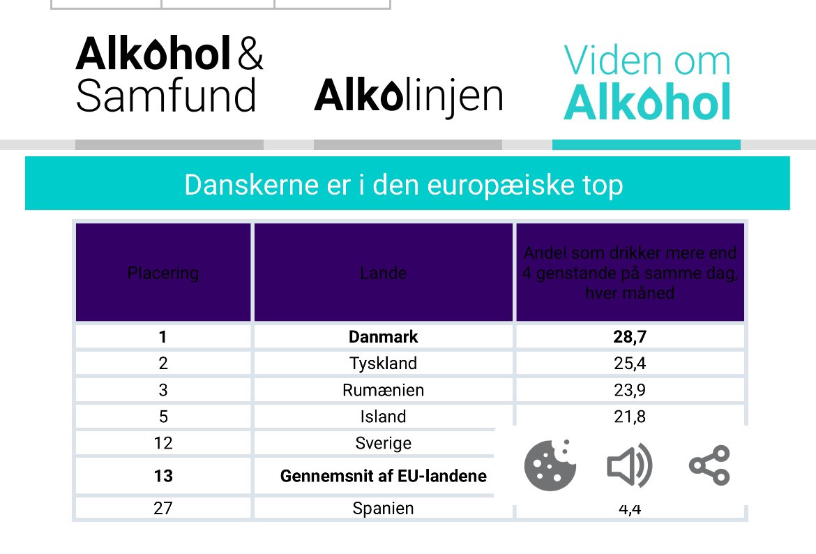 Ole Birk Olesen tweet media