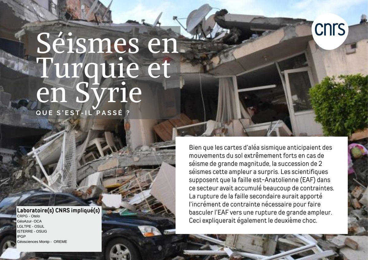 CNRS Terre & Univers (@cnrs_insu) on Twitter photo #rétrospective des actualités scientifiques les + marquantes
#21 #Séismes en Turquie et en Syrie :
que s’est-il passé ❓
En savoir ➕
insu.cnrs.fr/fr/cnrsinfo/se…
<a href="/umrGeoazur/">UMR Géoazur</a> <a href="/GeoMontp/">Géosciences Montpellier</a> <a href="/IPGP_officiel/">IPGP</a> <a href="/ISTerre_fr/">ISTerre</a> <a href="/LGLTPE/">Laboratoire de Géologie de Lyon</a> <a href="/OSUG_fr/">Observatoire des Sciences de l'Univers de Grenoble</a> <a href="/obslyon/">Observatoire de Lyon</a> <a href="/osuoreme/">OREME</a> <a href="/ObsCoteAzur/">OCA</a> #rétrospective des actualités scientifiques les + marquantes
#21 #Séismes en Turquie et en Syrie :
que s’est-il passé ❓
En savoir ➕
insu.cnrs.fr/fr/cnrsinfo/se…
<a href="/umrGeoazur/">UMR Géoazur</a> <a href="/GeoMontp/">Géosciences Montpellier</a> <a href="/IPGP_officiel/">IPGP</a> <a href="/ISTerre_fr/">ISTerre</a> <a href="/LGLTPE/">Laboratoire de Géologie de Lyon</a> <a href="/OSUG_fr/">Observatoire des Sciences de l'Univers de Grenoble</a> <a href="/obslyon/">Observatoire de Lyon</a> <a href="/osuoreme/">OREME</a> <a href="/ObsCoteAzur/">OCA</a>