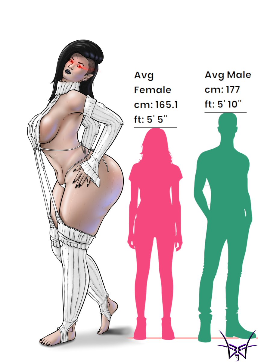 (2 of 2) All finished C: - Void Empress Seraphaena... wearing that current twitter trend lingerie thingy... Part 2... for those of you that like to fantasize and imagine your irl self... in her presence... ~